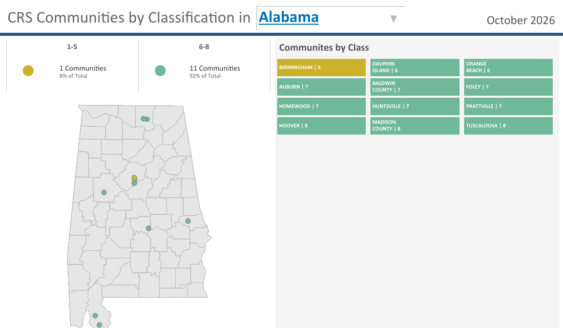 Thumnail of Tableau Visualization entitled CRS Classifications